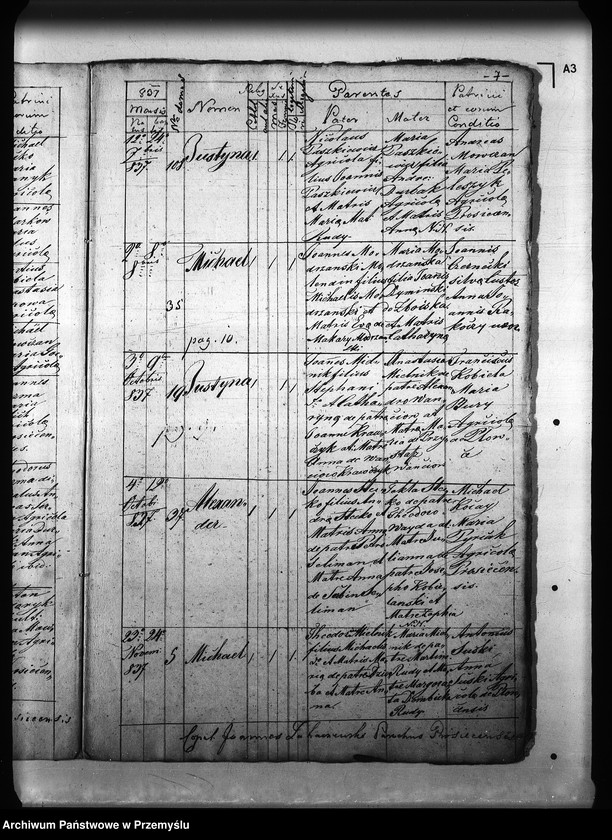 Obraz 11 z jednostki "[Kopie ksiąg metrykalnych parafii Prusiek z filią Sanoczek (dekanat Sanok)]"