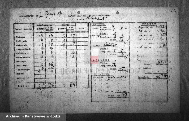 Obraz 19 z jednostki "[Ambulatorium nr 2. Dzienne sprawozdania statystyczne]"