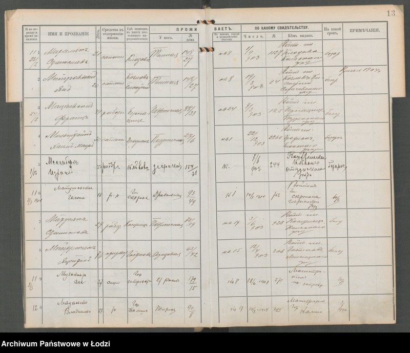 Obraz 15 z jednostki "[Księga ludności niestałej m. Łodzi policyjnego uczastku (rewiru) na 1904 r., lit. M, N, O, P]"