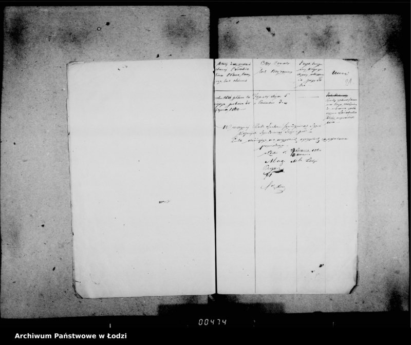 Obraz 19 z jednostki "Akta w przedmiocie urzędników i oficjalistów"