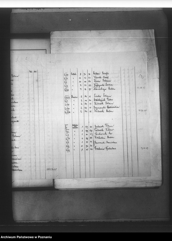 Obraz 17 z jednostki "Rejestr pomiarowy majątków Kotomierz-Trzebień powiatu bydgoskiego"