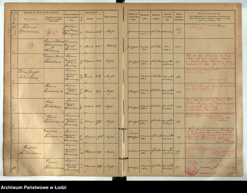 Obraz 8 z jednostki "[Księga ludności stałej m. Łodzi guberni piotrkowskiej nr domu 216-221]"