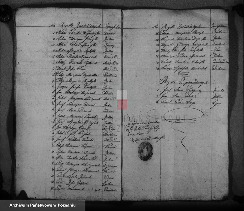 image.from.unit.number "Duplikat urodzonych, zaślubionych i zmarłych"