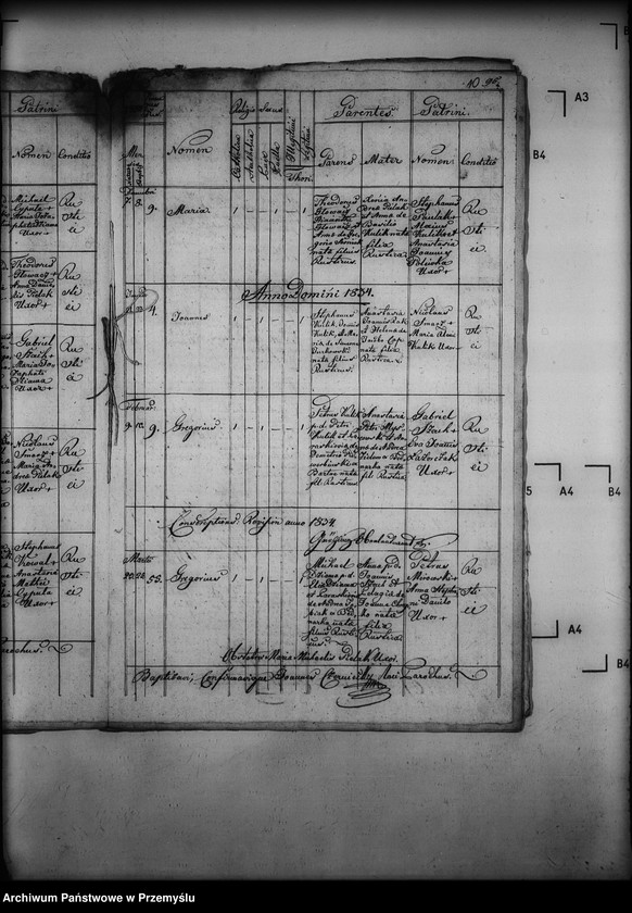 image.from.unit.number "[Kopie ksiąg metrykalnych parafii Wola Cieklińska z filiami Cieklin, Folusz (dekanat Dukla)]"