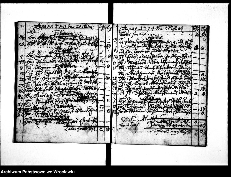 image.from.unit.number "Begräbniss Buch der Heren Glocke - Lauter zu St. Slisabeth, von den stillen Begräbnissen"