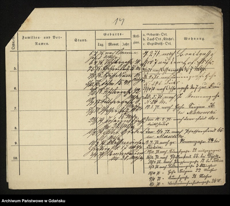 image.from.unit.number "Karty meldunkowe: Doerks -Dollase"