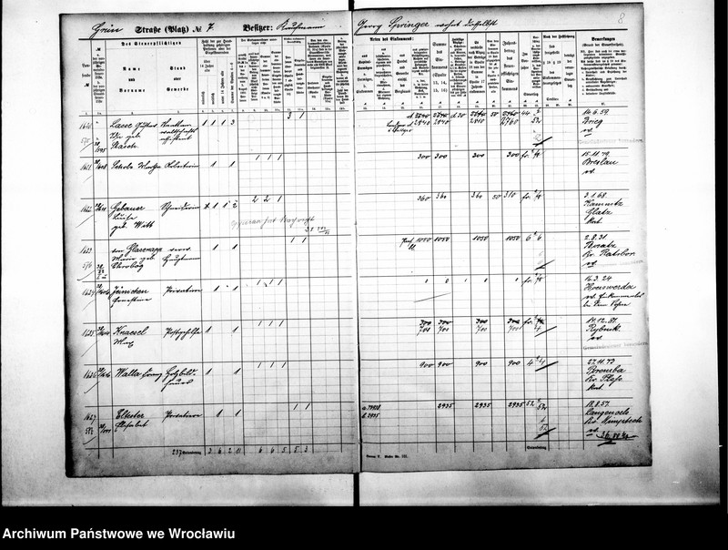 image.from.unit.number "Personalienverzeichnisse"