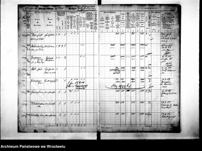 image.from.unit.number "Personenverziechnisse.Personenverziechnisse"