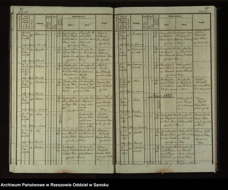 image.from.unit.number "Księga urodzeń, małżeństw, zgonów dla miejscowości Ulucz, Horoszówka (Hroszówka)"