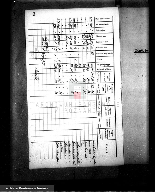 Obraz 12 z jednostki "Majętność Przyborowo pow. gostyński Zarząd Dóbr Książąt Czartoryskich nr woj. kotła 6196"