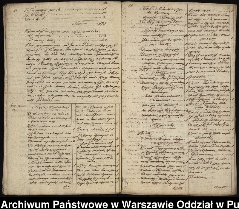 image.from.unit.number "Opis kościoła, parafii, ruchomości i nieruchomości parafialnych w Łętowie"