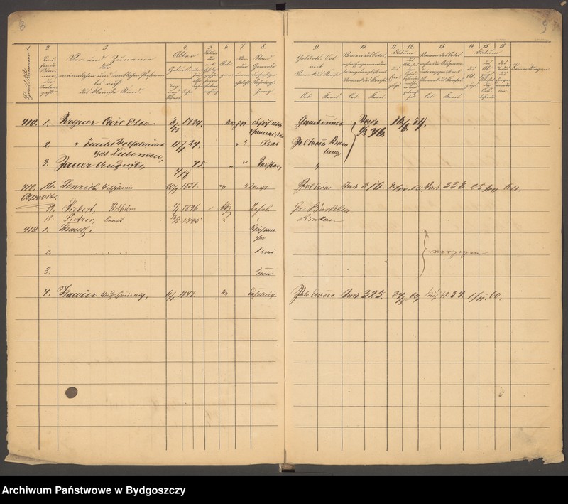 image.from.unit.number "[Liste der sämmtlichen Civil - Einwohner zu Bromberg aufgenommen Nr 409-461]"