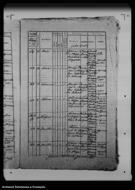 image.from.unit.number "[Kopie ksiąg metrykalnych parafii Chliple z filią Sadkowice (dekanat Mościska)]"