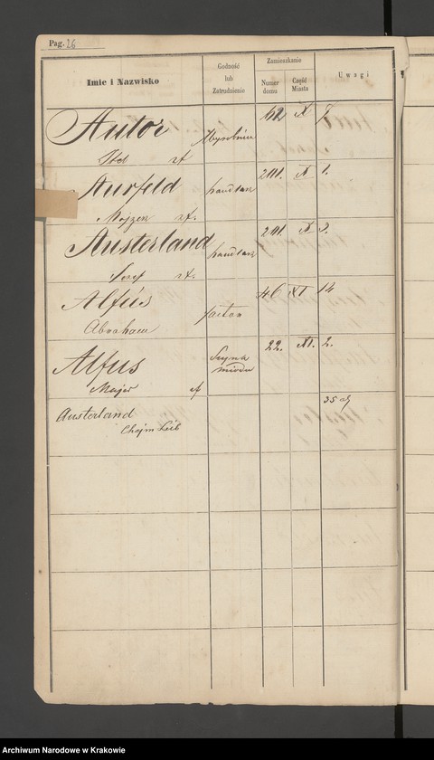 image.from.unit.number "Indeks do spisu ludności 1857, Izraelici, Litery A-Z"