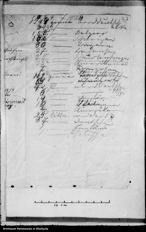 image.from.unit.number "/Kopie der A. Lehndorff des Briefes der Ita v. Bismarck, Mieschens u. Mitas Beschreibungen des Sterbens der Gfin Agnes Hahn über Karl M. H. Lehndorffs Tod, Frh. v. Feut u. Louise v. Weitzel, Regisseur Fr. Frank an Anna Gf. Lehndorff geb. Hahn/"