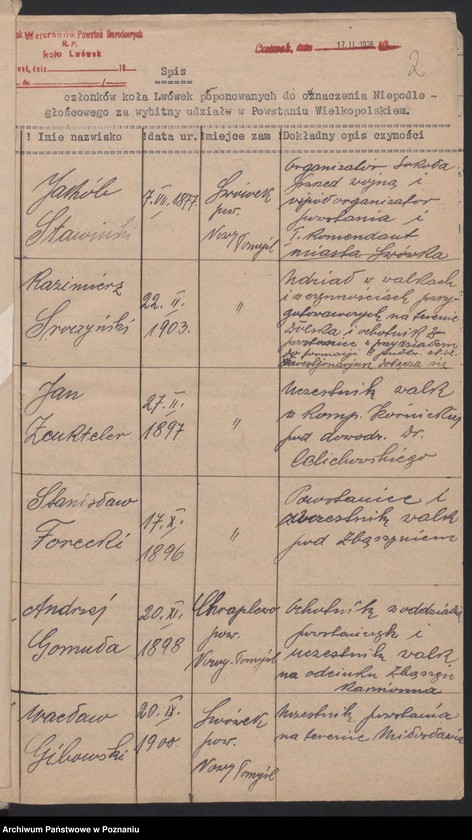 Obraz 4 z jednostki "Lwówek, powiat Nowy Tomyśl - akta koła."