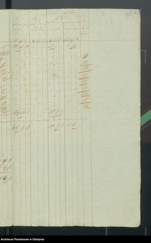 image.from.unit.number "Kirchen Kassen Rechnung den beiden ewangelischen Kirchen zu Riesenburg"