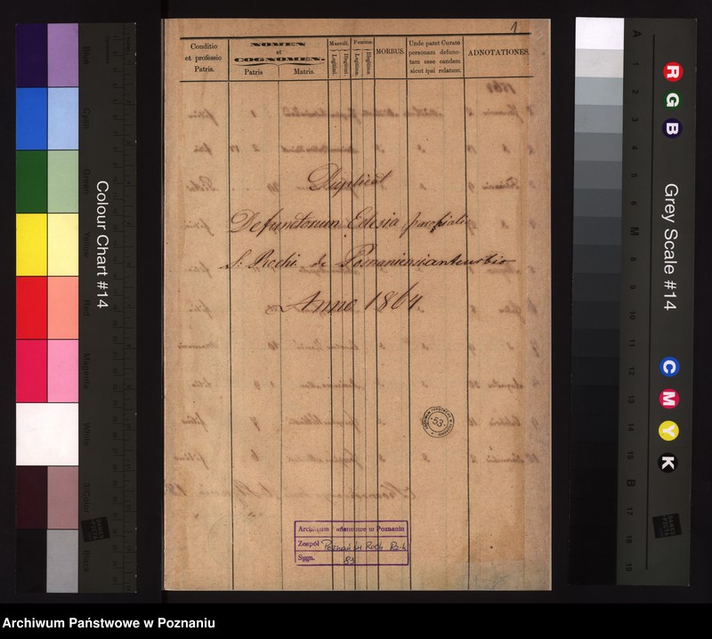 image.from.unit.number "Duplicat defunctorum"