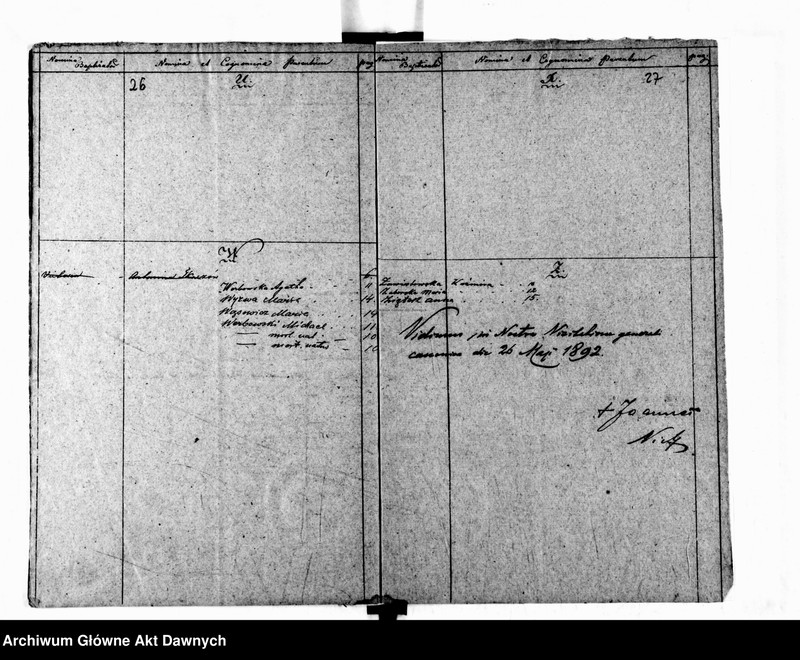 image.from.unit.number "Parafia: Chodorów. Dekanat: Świrz. Księga metrykalna urodzeń tylko dla wsi Dymidów."