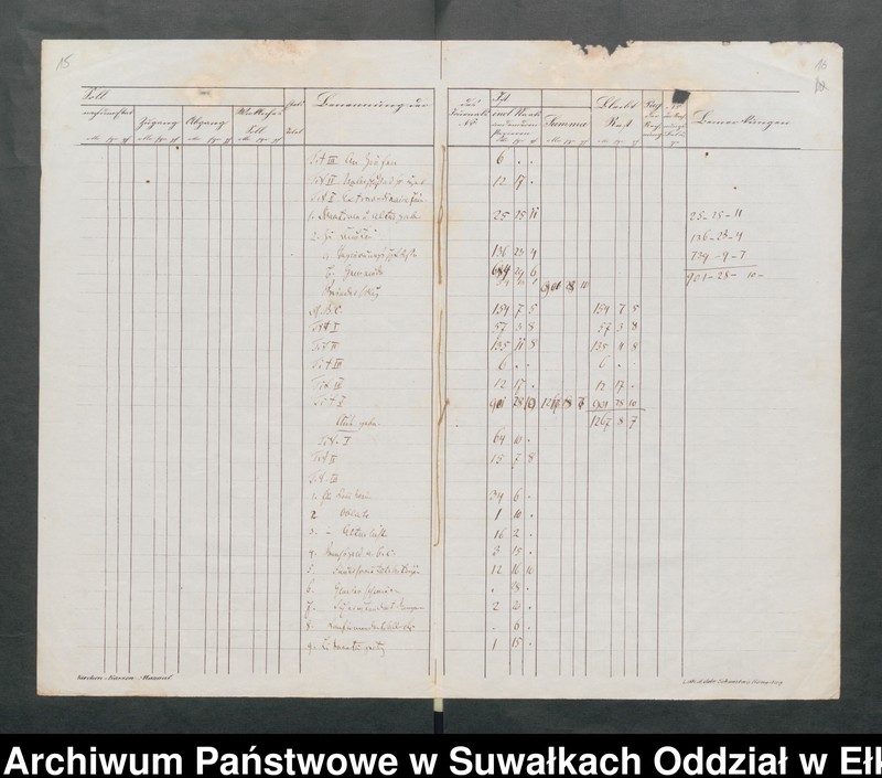 image.from.unit.number "Manual der Kirchen Kasse zu Schwentainen pro 1859. Einnahme - Ausgabe"