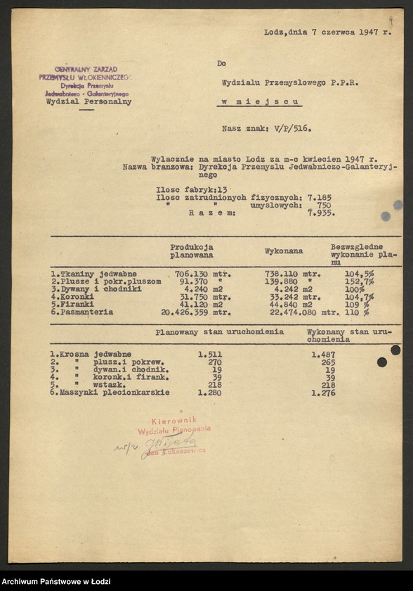 Obraz 10 z jednostki "Dyrekcja Przemysłu Jedwabniczo - Galanteryjnego; protokół z narady Dyrekcji, sprawozdania okresowe, raporty dzienne o wykonaniu planu produkcji"