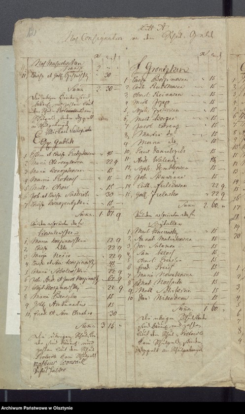 image.from.unit.number "Schul-Cassen Rechnung des Kirchspiels Widminnen"