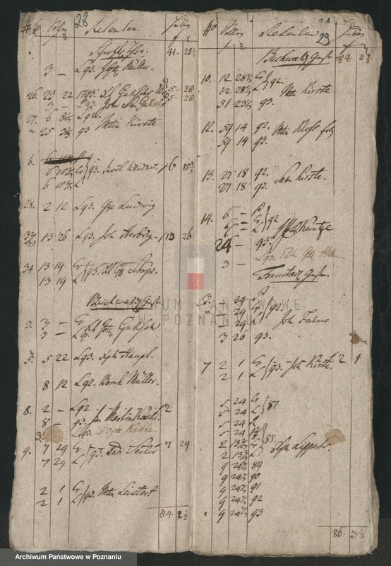 Obraz 18 z jednostki "Retentenlisten und Generallisten; język niemiecki"