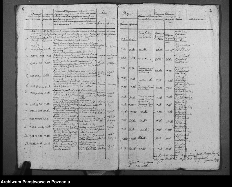 image.from.unit.number "Duplikat urodzonych, ślubów i pogrzebów"