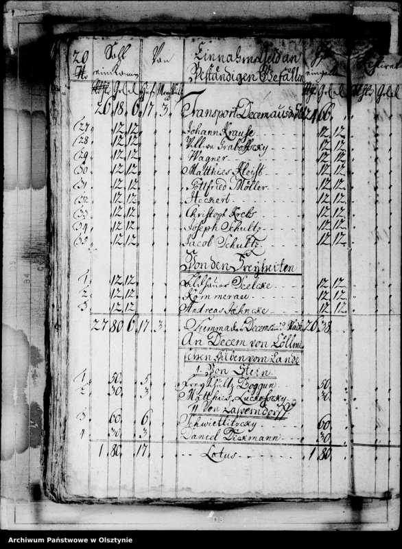 image.from.unit.number "Jahr-Rechnungen der Deutsch Eylauchen Kirchen mit Beurechnung und Armen-Casse"