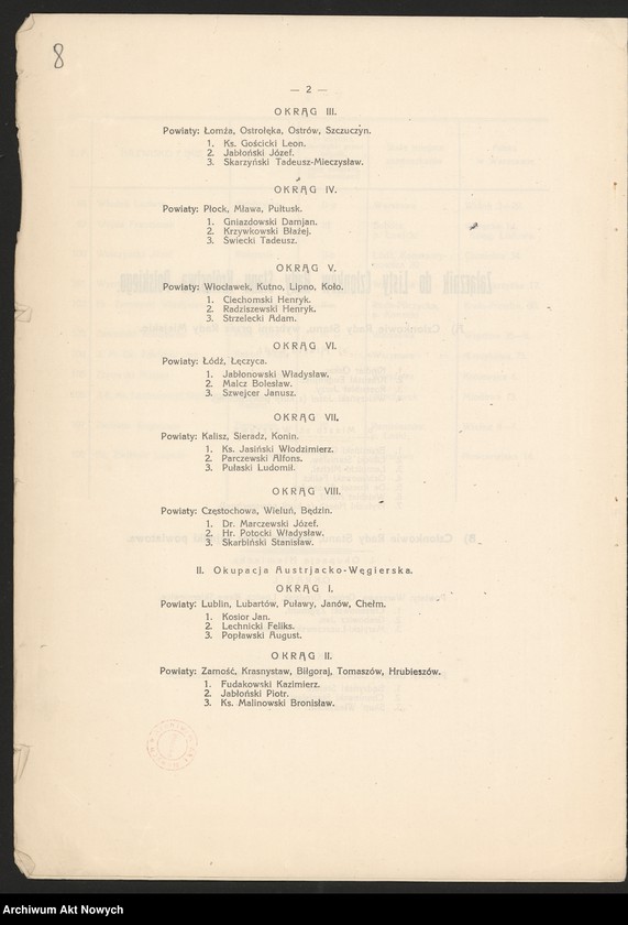 image.from.unit.number "Lista członków."