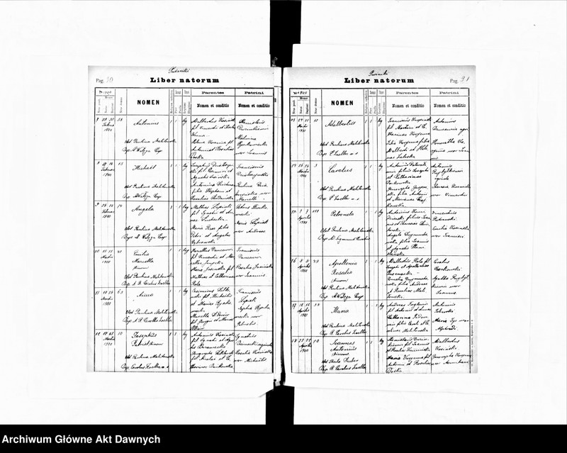 image.from.unit.number "Parafia: Barysz. Dekanat: Buczacz. Księga metrykalna urodzeń, ślubów i zgonów dla miasta Barysz i wsi: Jezierzany, Porchowa, Puźniki*, Weleśniów, Wierzbiatyn, Zalesie, Zręby (Zrębówka), Zubrzec."