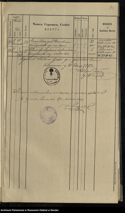 image.from.unit.number "Księga urodzeń, małżeństw i zgonów z lat 1892-1896, 1899-1902 dla miejscowości Krościenko i Wolica oraz księga zgonów z lat 1890-1914 dla miejscowości Liskowate"