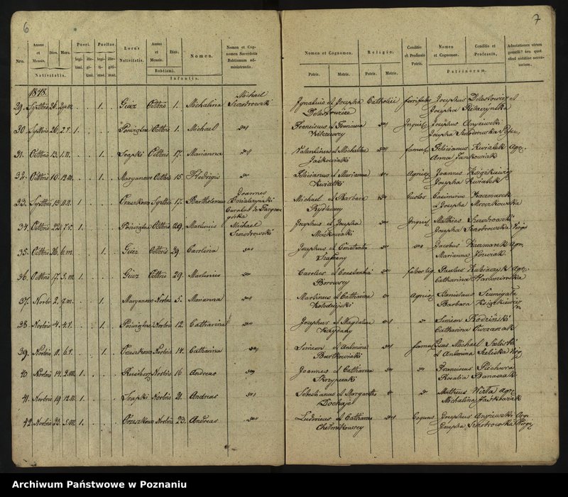 image.from.unit.number "Liber baptisatorum, copulatorum et mortuorum"