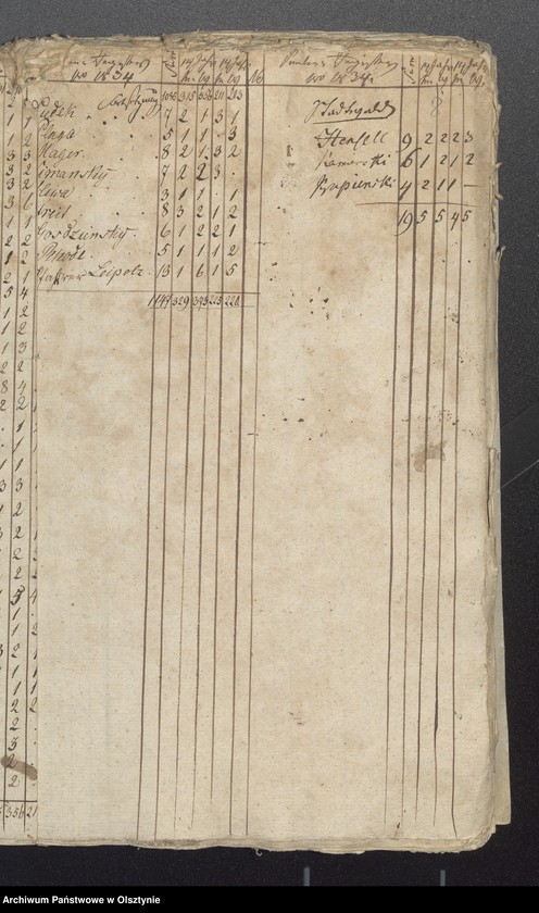 image.from.unit.number "Seelen Register des Kirchspiels Passenheim / za lata 1822-1831 brak, z 1821 r. jedynie Saborowen, z 1833 r.-tylko Gilgenau/"