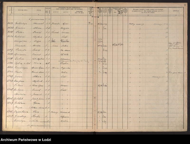 Obraz 12 z jednostki "Księga kontroli ruchu ludności (rejestr osób przybywających do gminy) Łódź, komisariat V, ks. III, nr 6198-7730"