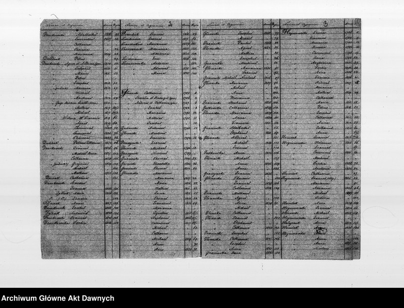 image.from.unit.number "Parafia: Kołomyja. Dekanat: Kołomyja. Indeks urodzonych 1784-1842, zaślubionych 1781-1869 i zmarłych 1784-1869 dla wsi Ceniawa."