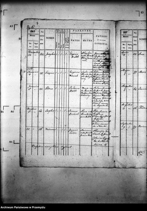 image.from.unit.number "[Kopie ksiąg metrykalnych parafii Doliny z filią Bielanka (dekanat Gorlice)]"