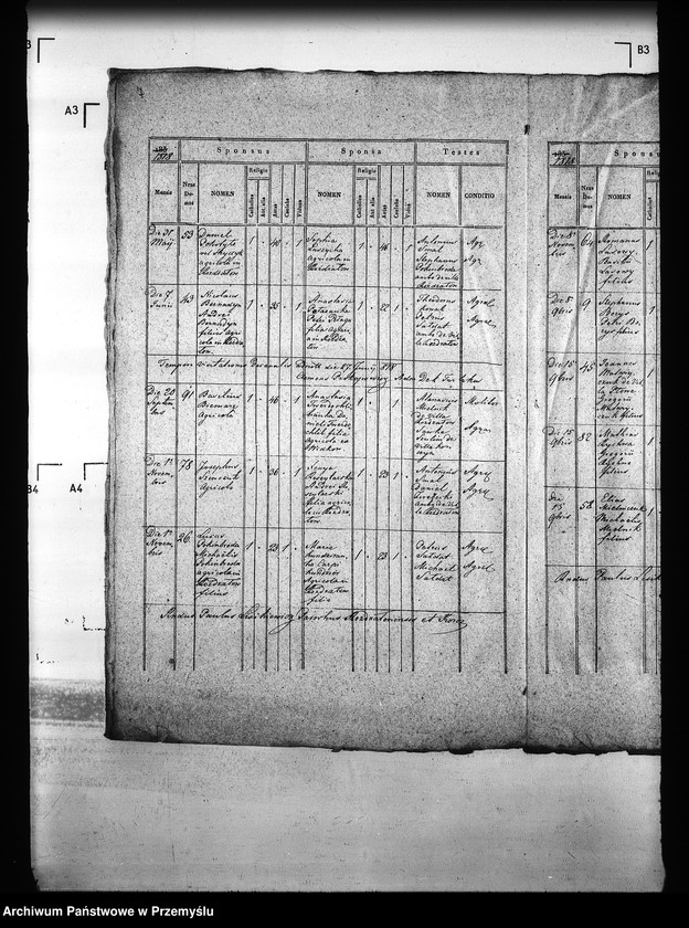 Obraz 11 z jednostki "[Kopie ksiąg metrykalnych parafii Rozdżałów z filią Korczyn (dekanat Tartaków)]"