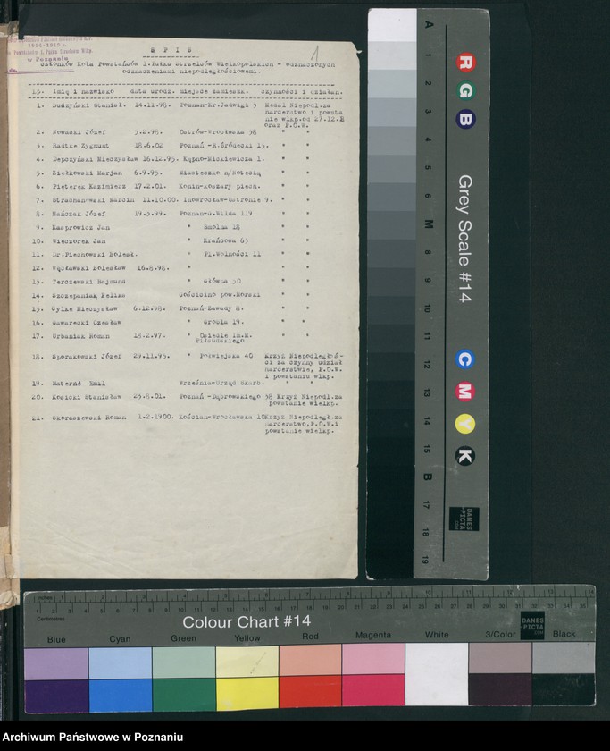 image.from.unit.number "Wnioski o odznaczenia krzyżem i medalem niepodległości."