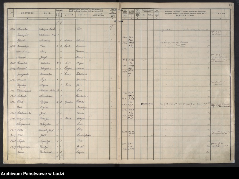 Obraz 17 z jednostki "Księga kontroli ruchu ludności (rejestr osób przybywających do gminy) Łódź, komisariat VII, ks. II, nr 3051-6051"