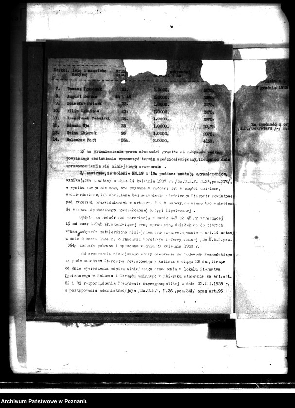 Obraz 10 z jednostki "/Parcelacja prywatna powiat kaliski/"