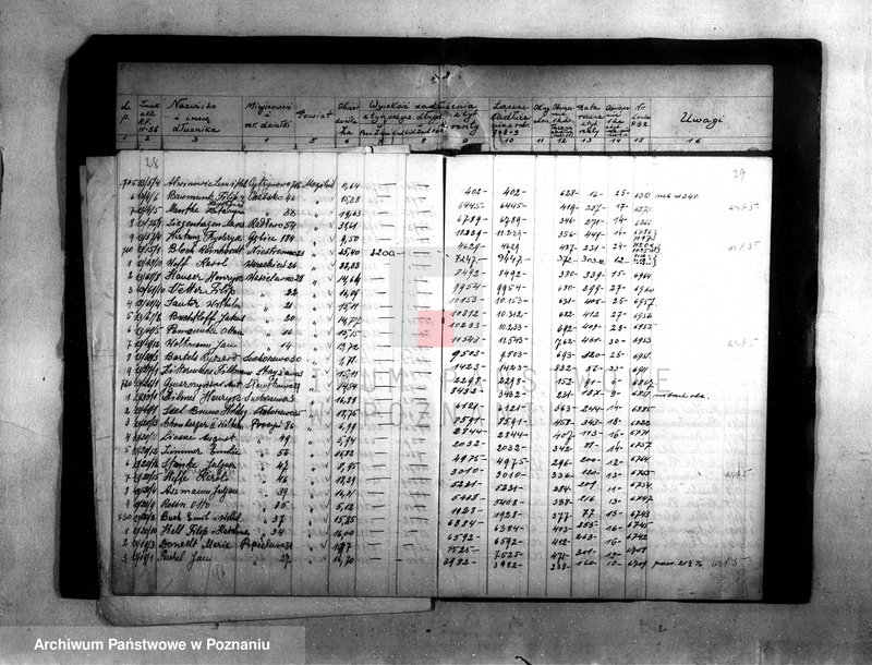 Obraz 17 z jednostki "Zestawienie podań dłużników rentowych o ulgi z art. 16/Dz.U.R.P. poz. 842/34"