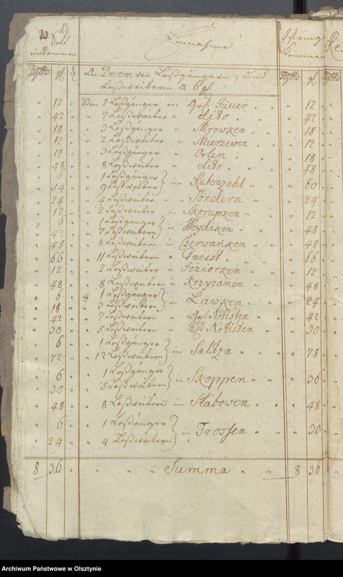 image.from.unit.number "Jahres Kirchen Rechnung der Reinschen Kirche aller Einnahme und Ausgabe"