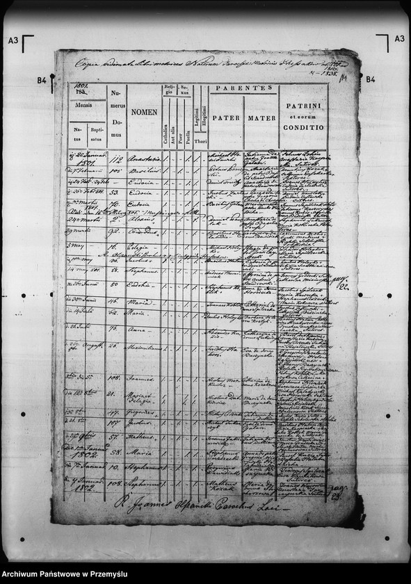 Obraz 18 z jednostki "[Kopie ksiąg metrykalnych parafii Hussaków z filiami Bojowice, Moczerady (dekanat Mościska)]"