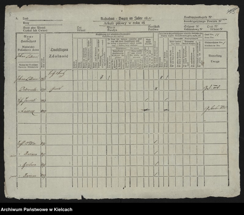 image.from.unit.number "Niegardów. Kupno tychże dóbr"