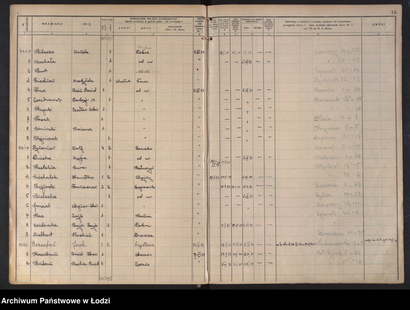 Obraz 18 z jednostki "Księga kontroli ruchu ludności (rejestr osób przybywających do gminy) Łódź, komisariat III, nr 3740-4360, nr 1-3692a"