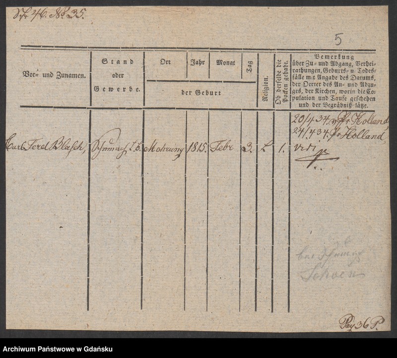 image.from.unit.number "Karty meldunkowe: Blas - Bliesnowski"