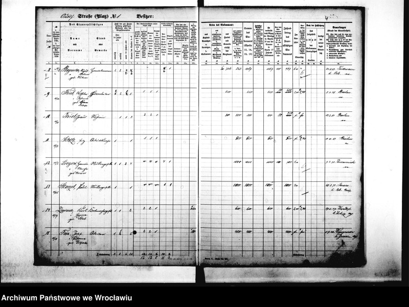 image.from.unit.number "Personenverzeichnisse"