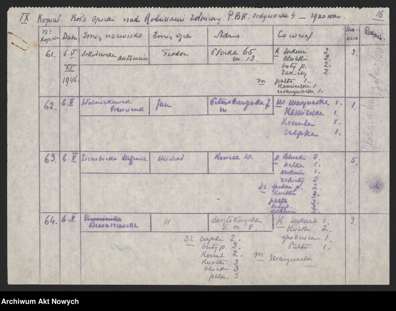 image.from.unit.number "Koło Opieki nad Rodzinami Żołnierzy w Warszawie (Pokwitowania)"