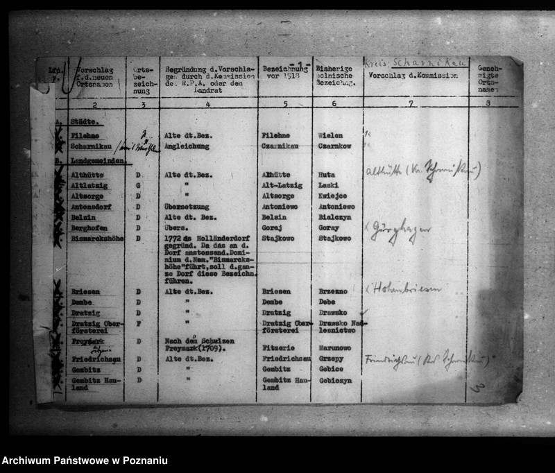 Obraz 7 z jednostki "Zmiany nazw miejscowości w powiecie czarnkowskim"